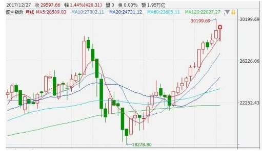 38700港币（39600港币）-第2张图片-科灵网