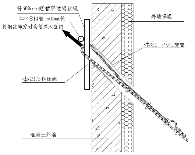 悬挑式卸料平台技术关键点及节点详图！推荐！