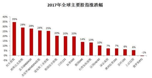 38700港币（39600港币）-第1张图片-科灵网