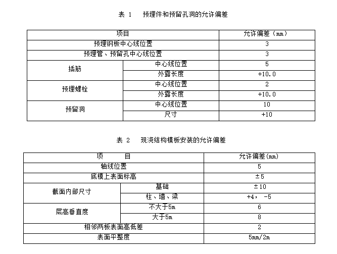 技术交底——地下室模板施工