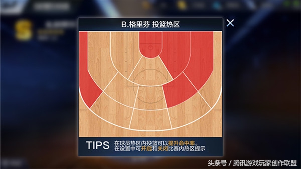 最强nba哪些球星有自抛自扣(最强NBA球员培养 格里芬最强打法)