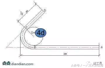 现场施工控制钢筋工程的质量，做到以下，可以评选优质工程了