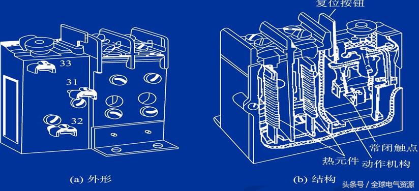 继电器的工作原理、分类、检验与测试（最全）