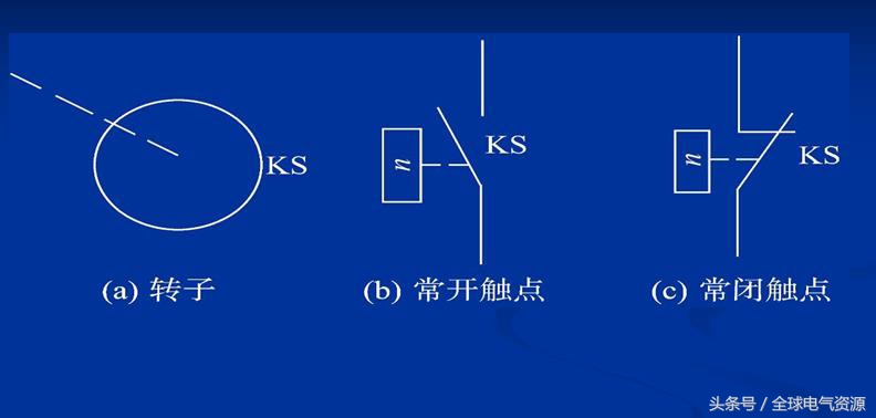 继电器的工作原理、分类、检验与测试（最全）