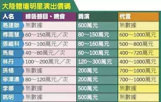 为什么足球比赛要加pr(冯潇霆吐槽大会以1敌7，却成中国足球最成功的一次PR！)