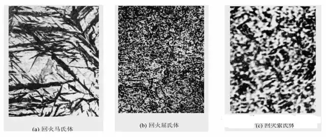 可能是史上最全的紧固件热处理知识了吧