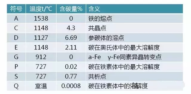 可能是史上最全的紧固件热处理知识了吧