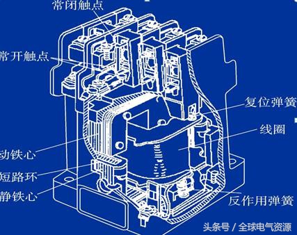 继电器的工作原理、分类、检验与测试（最全）