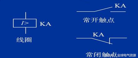 继电器的工作原理、分类、检验与测试（最全）