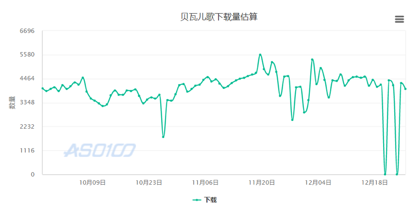 測評了這4款當紅早教產品后，我們發現了它們背后的套路……