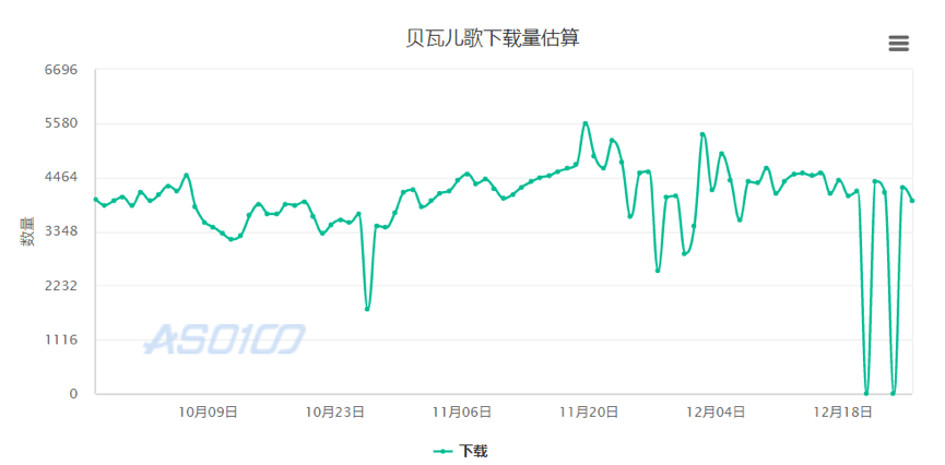 测评了这4款当红早教产品后，我们发现了它们背后的套路……