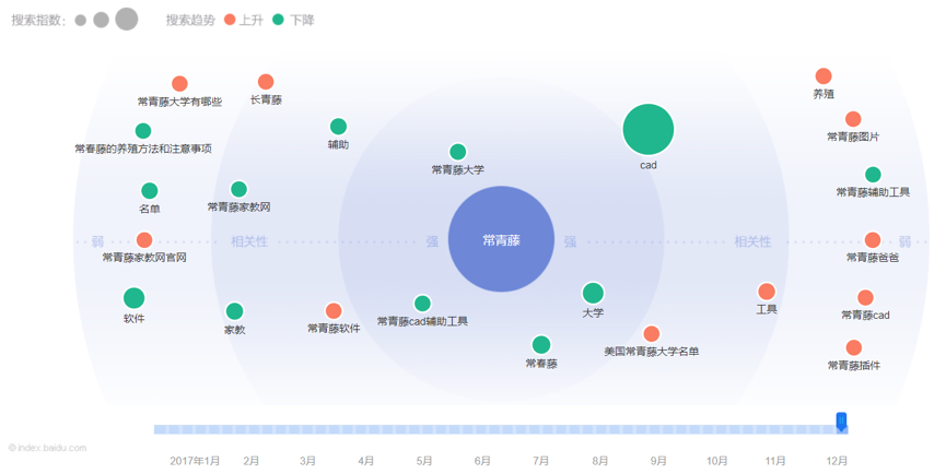 测评了这4款当红早教产品后，我们发现了它们背后的套路……