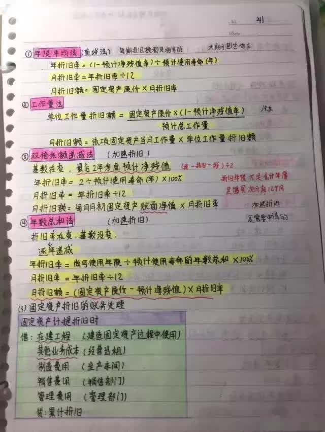 我初级会计两门98、96考过，全套资料免费分享给大家，希望有帮助
