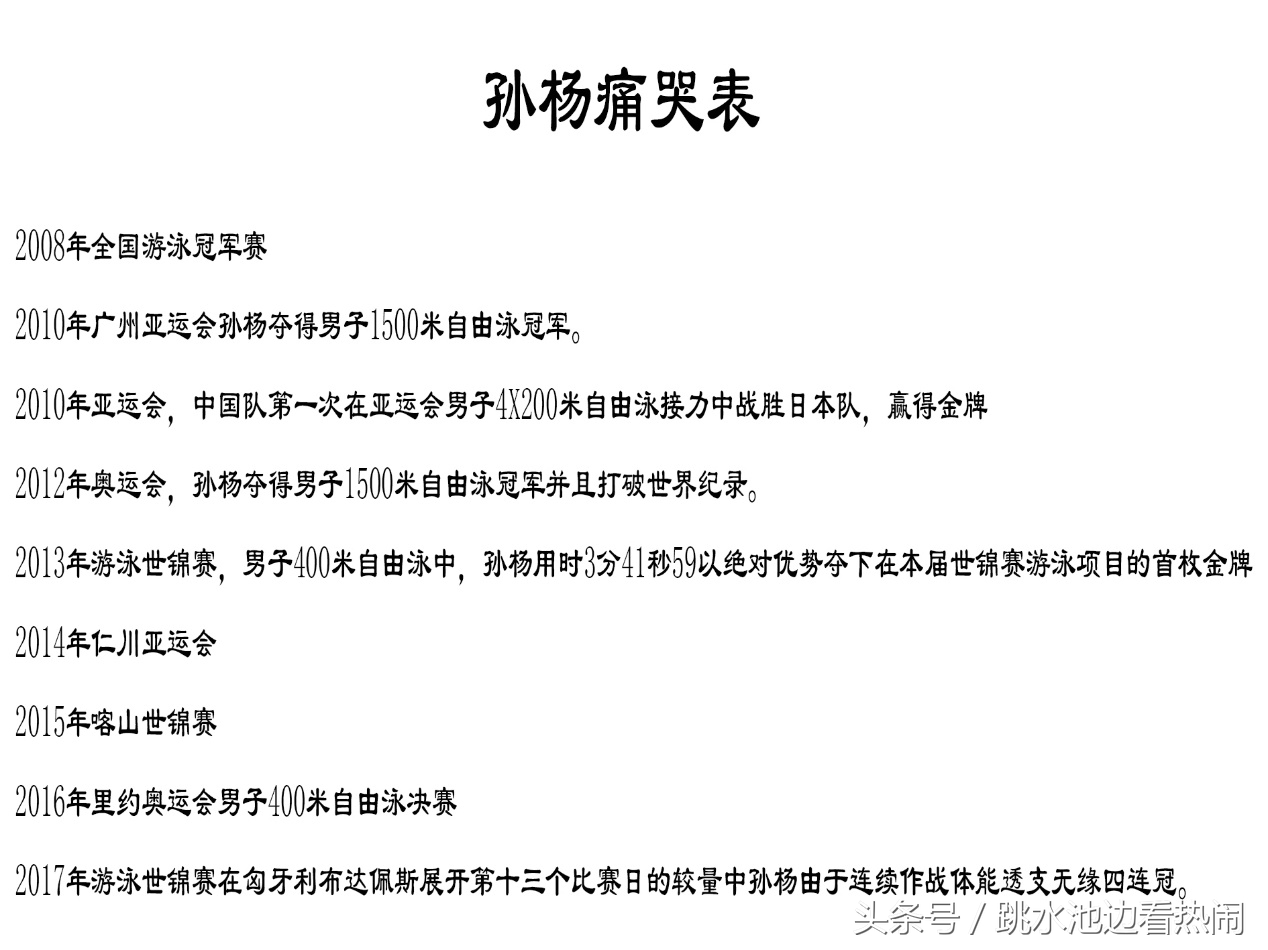 2014年体坛风云人物颁奖典礼(2017体坛风云人物猜想：最佳男运动员——神采飞“杨” 风云之路)