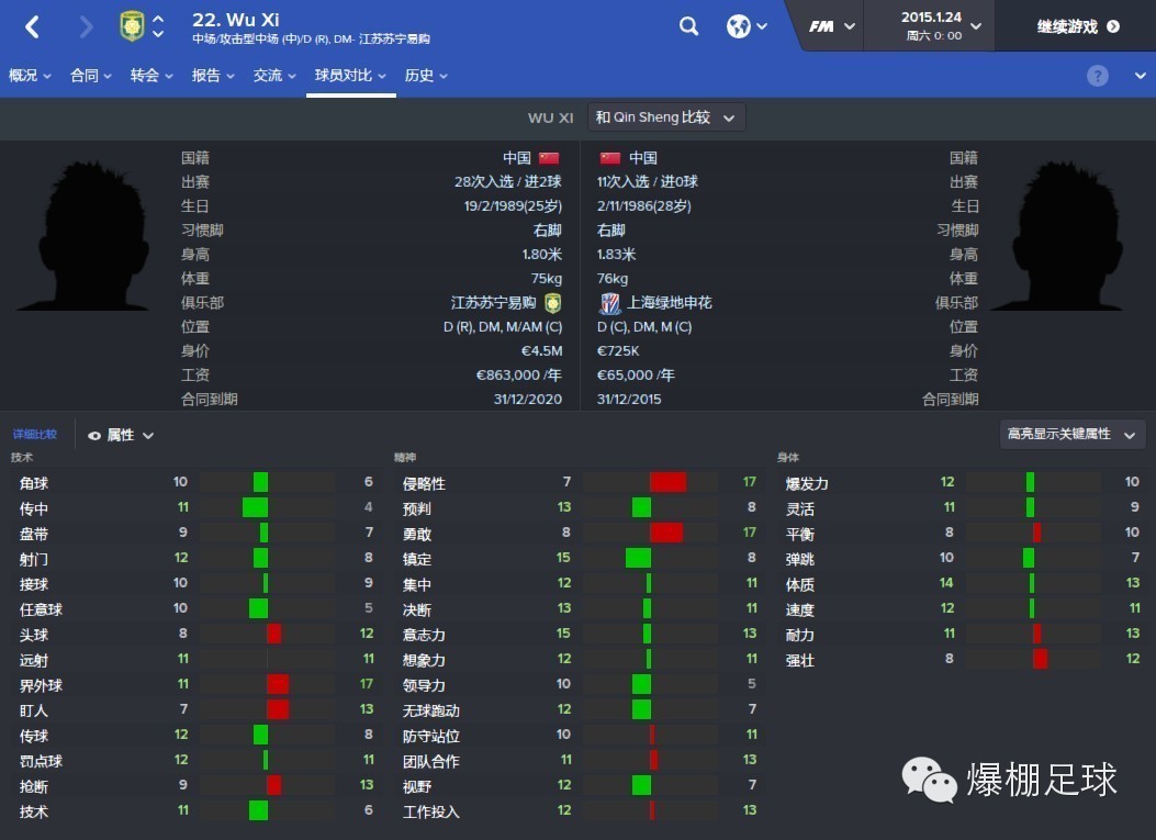 fm2014中超可签外援(FM看中超，苏宁vs申花，马丁斯的轮回)