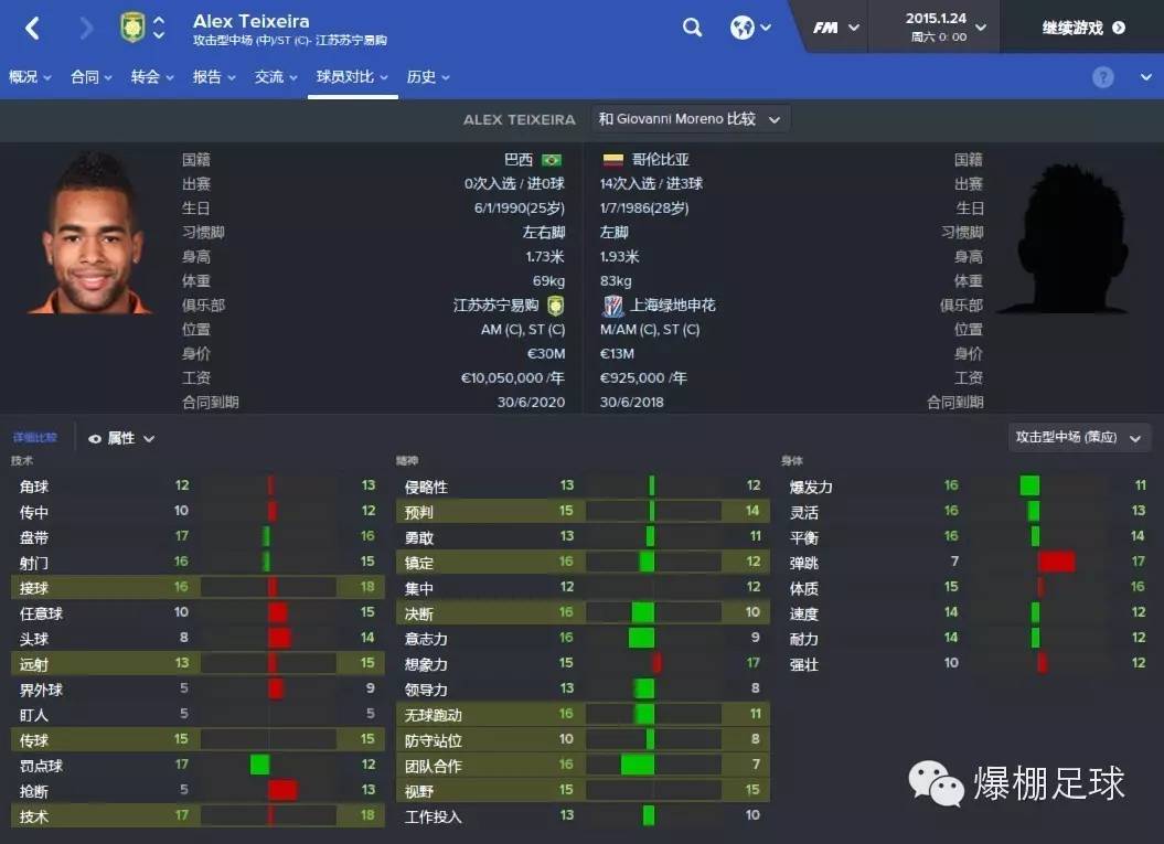 fm2014中超可签外援(FM看中超，苏宁vs申花，马丁斯的轮回)