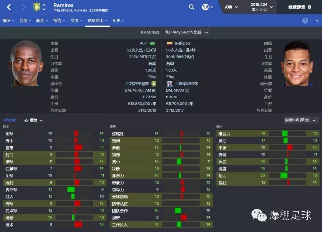 fm2014中超可签外援(FM看中超，苏宁vs申花，马丁斯的轮回)