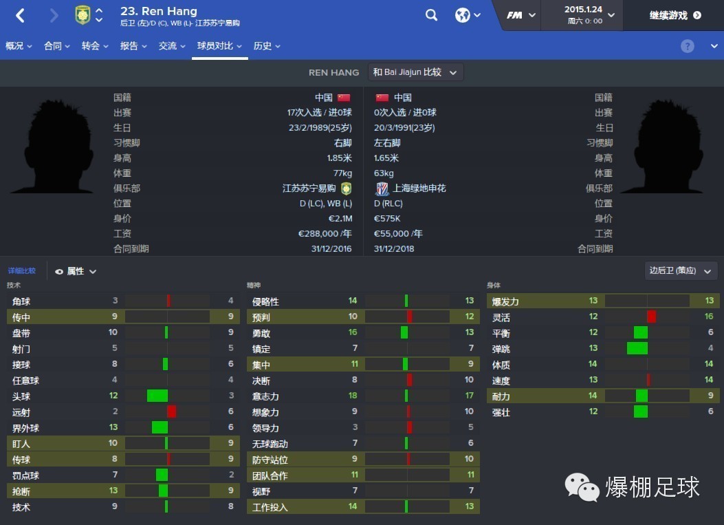 fm2014中超可签外援(FM看中超，苏宁vs申花，马丁斯的轮回)