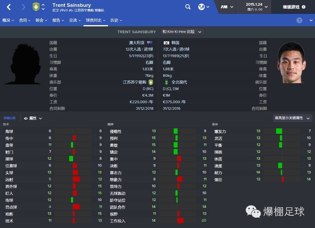 fm2014中超可签外援(FM看中超，苏宁vs申花，马丁斯的轮回)