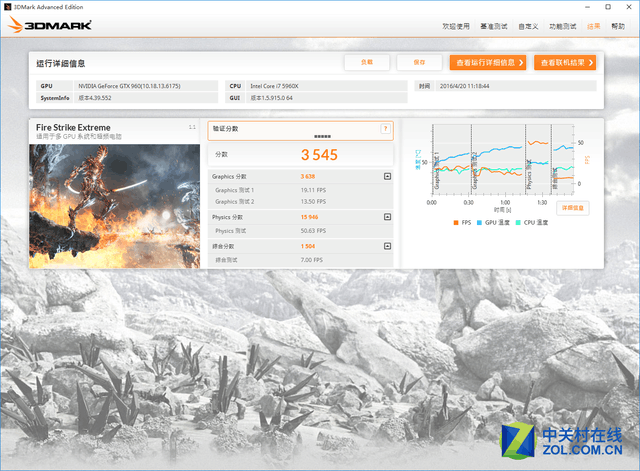 GTX900收官之作 技嘉GTX960萤火虫评测