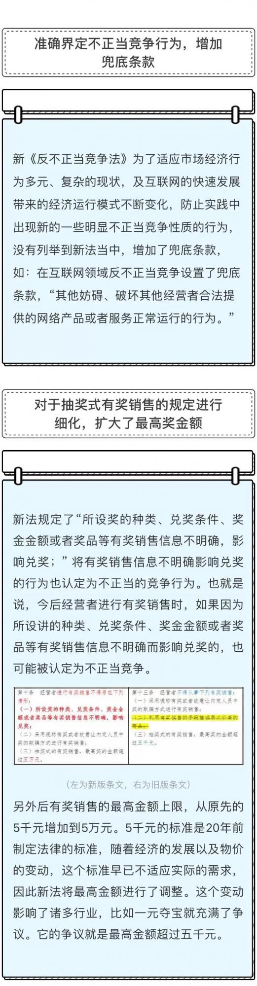 新《反不正当竞争法》这7项有多重要！你该知道