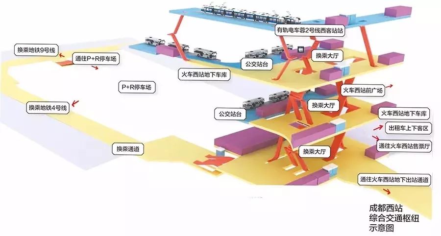 2018在成都落户、购房、上学有新规！看完你更离不开这~