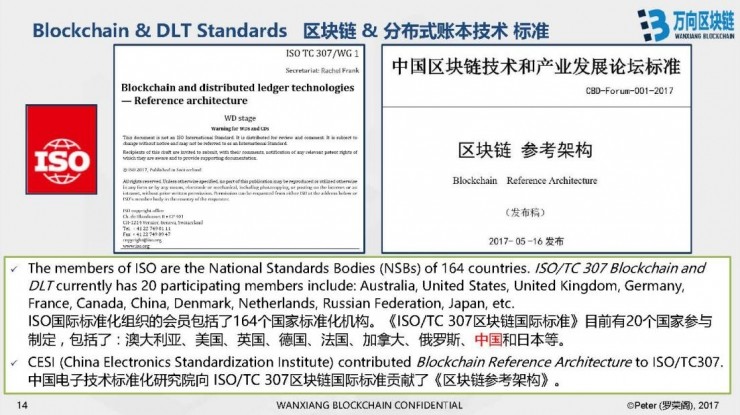 万向区块链 CTO 罗荣阁 CCF-ADL 讲习班上篇：区块链技术及其商业价值分析