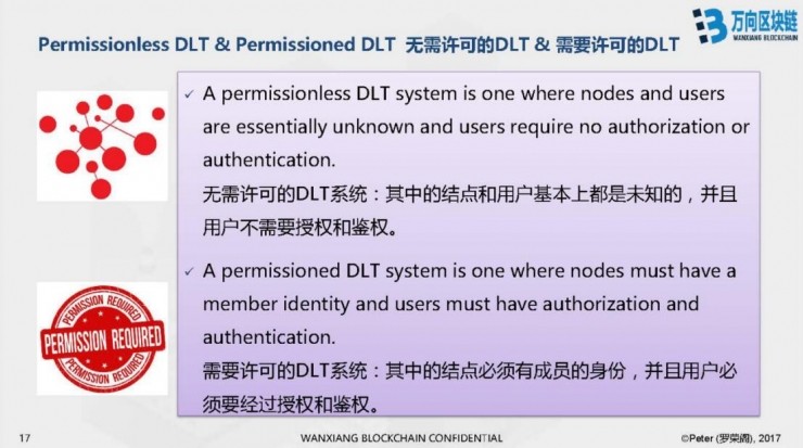 万向区块链 CTO 罗荣阁 CCF-ADL 讲习班上篇：区块链技术及其商业价值分析