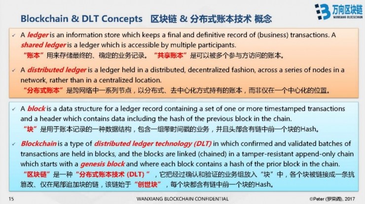 万向区块链 CTO 罗荣阁 CCF-ADL 讲习班上篇：区块链技术及其商业价值分析