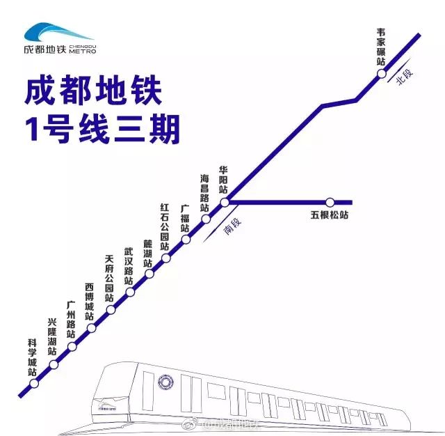 2018在成都落户、购房、上学有新规！看完你更离不开这~