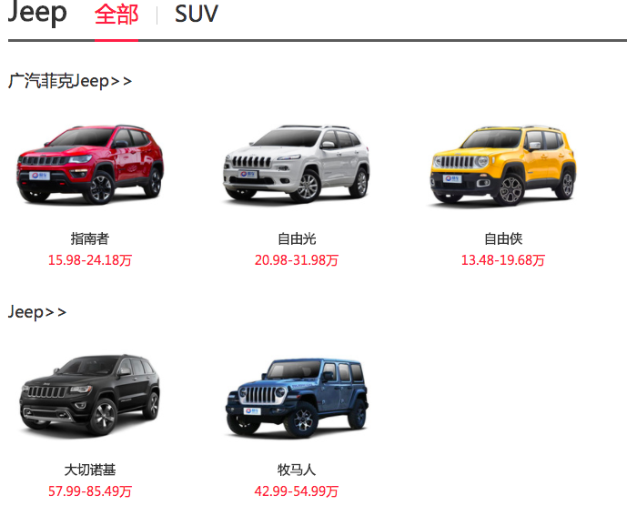 Jeep大七座SUV 2.0T动力预计25万起售 还买什么汉兰达