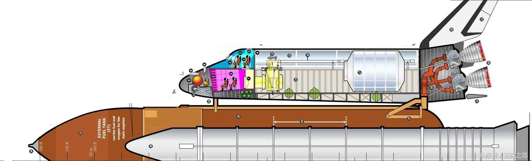 己经绝版的资料：美国航天飞机厂家建造手册