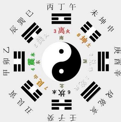 查名字好不好(详细分析：根据生辰八字姓名测试，测测你的名字起得好不好！)