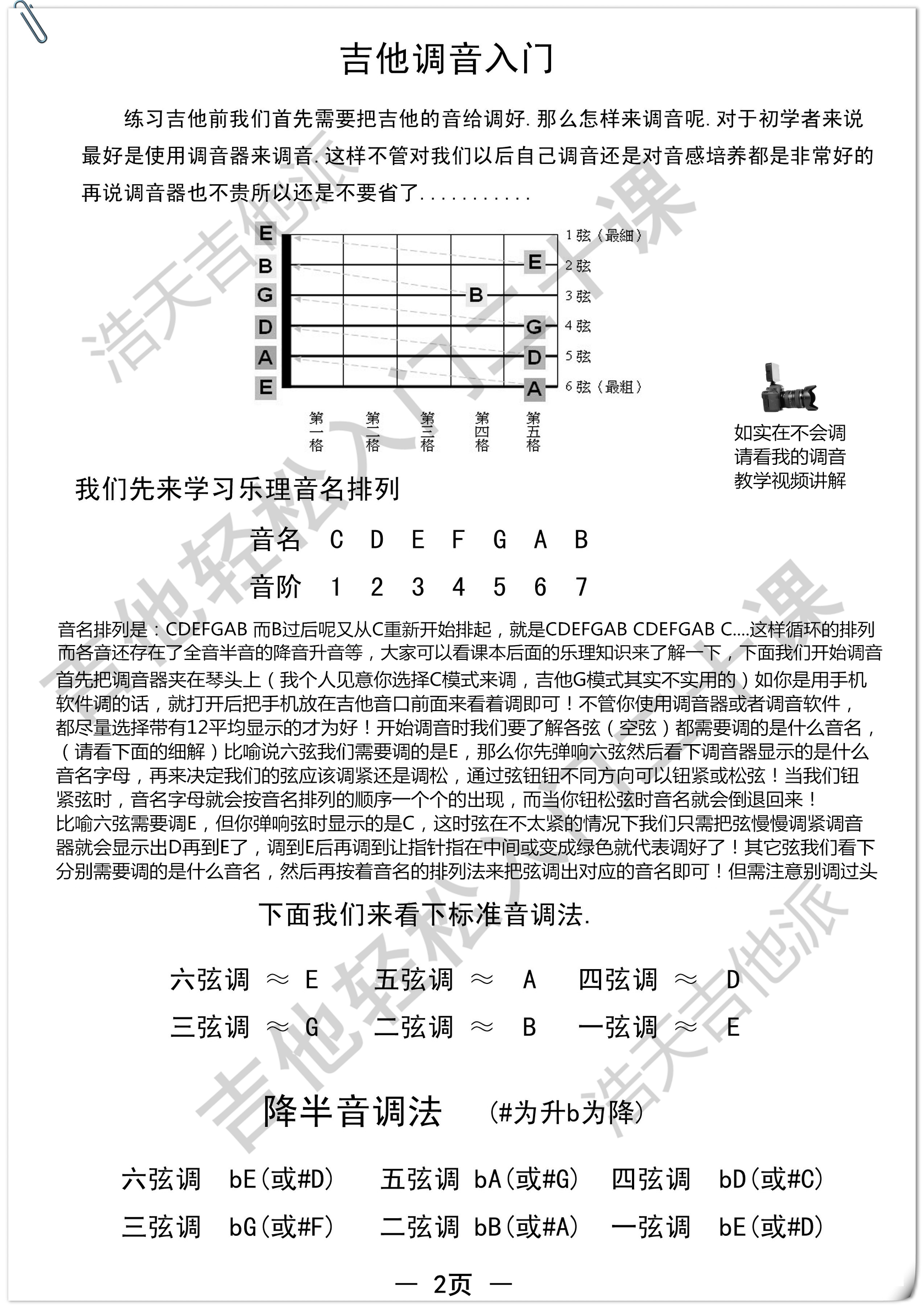 吉他调音器 手机调音软件 你们都用那种呀 好多朋友们都没选好！