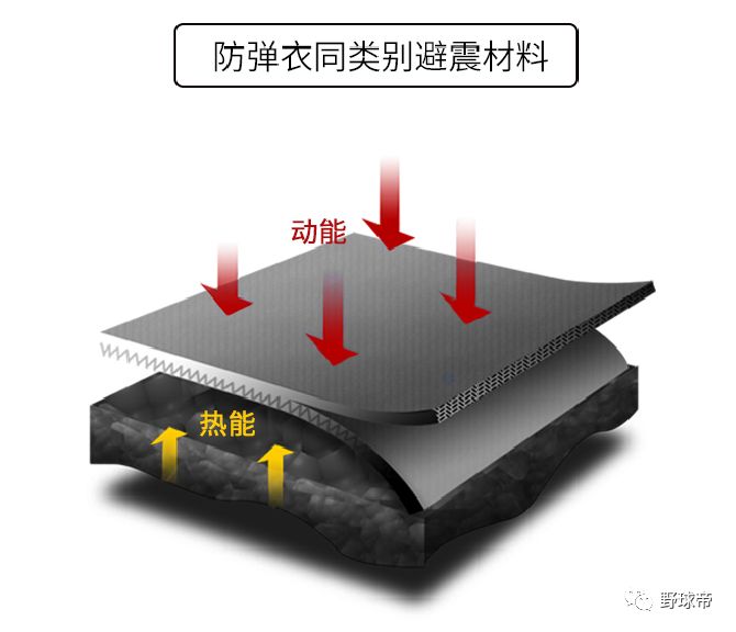 nba球鞋鞋垫为什么不能送(NBA球星可以送鞋，送衣服，但唯独不能送这个……)