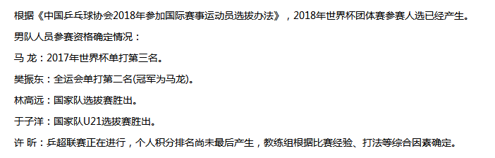 许昕为什么要改变生日(许昕偷改生日表达不满 中国乒协刚宣布他的世界杯参赛名额悬了)