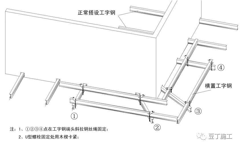 型钢悬挑扣件脚手架，在楼层转角处这样搭设，是不是更好一些？