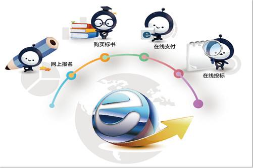 招标师报名,招标师报名网站