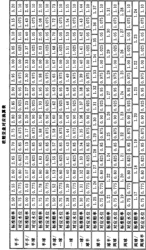 为什么足球打平会退钱(小乐体彩大百科（八）亚盘的运行规则)