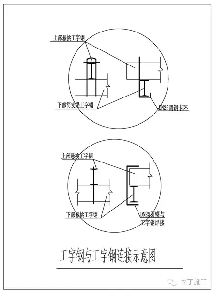 悬挑脚手架怎么挑？