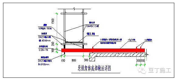 悬挑脚手架怎么挑？