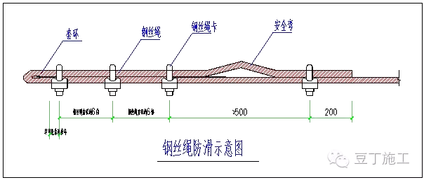 悬挑脚手架怎么挑？