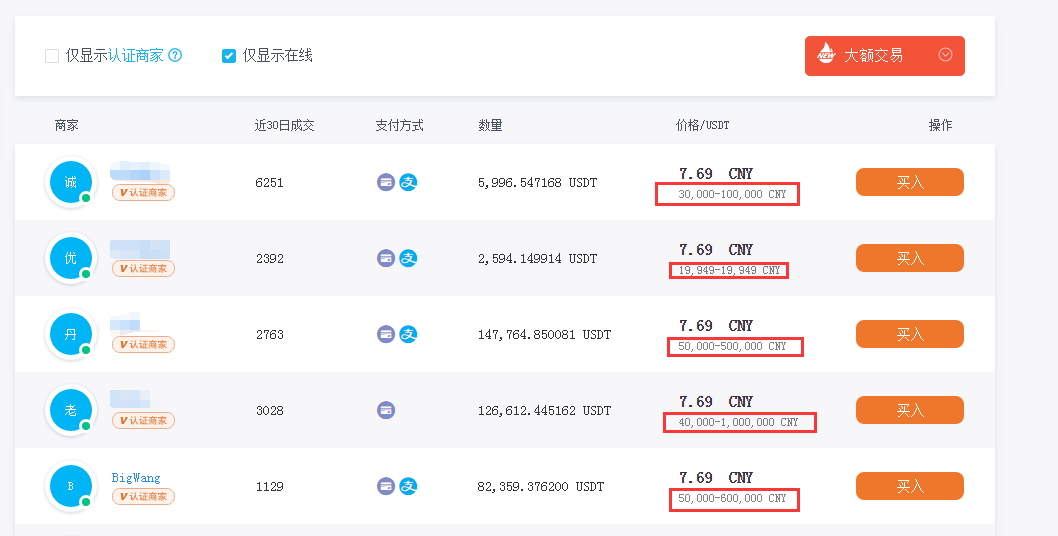 usdt兑人民币的平台（usdt官方兑换）-第5张图片-科灵网