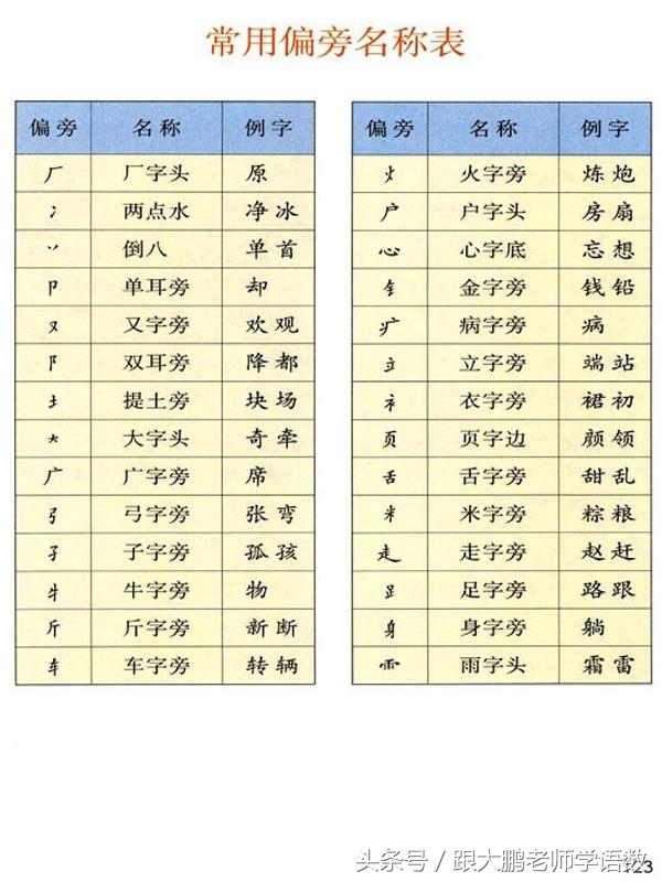 (wu)ô(wu)ô-129ͼƬ-(zi)Ѷ