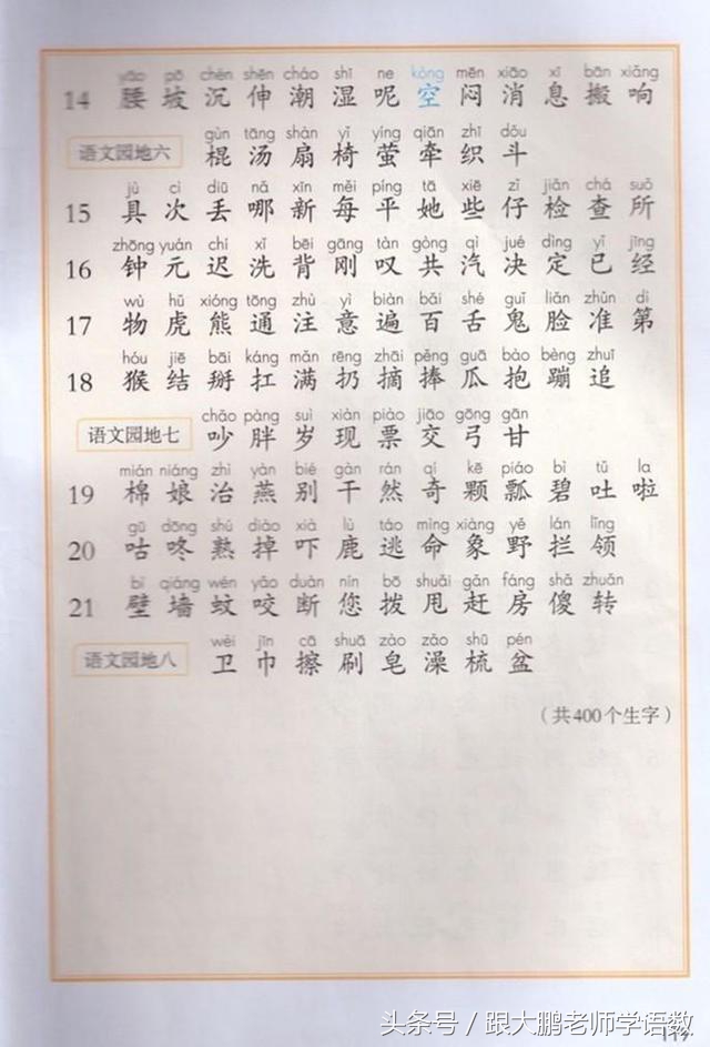 害五笔怎么打（善五笔怎么打）