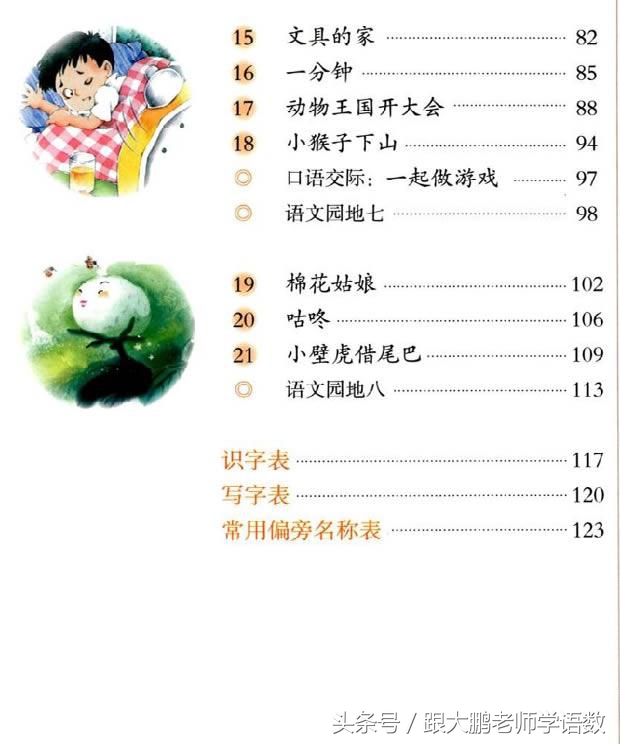 ô(da)ô-7(zhang)ͼƬ-Ѷ(wang)