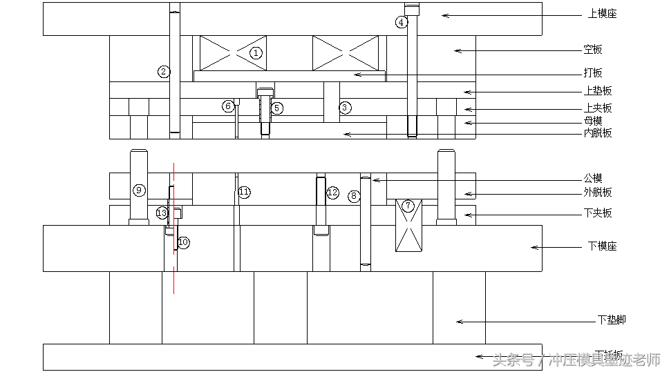 为您送一份《复合模结构》资料！注意查收~