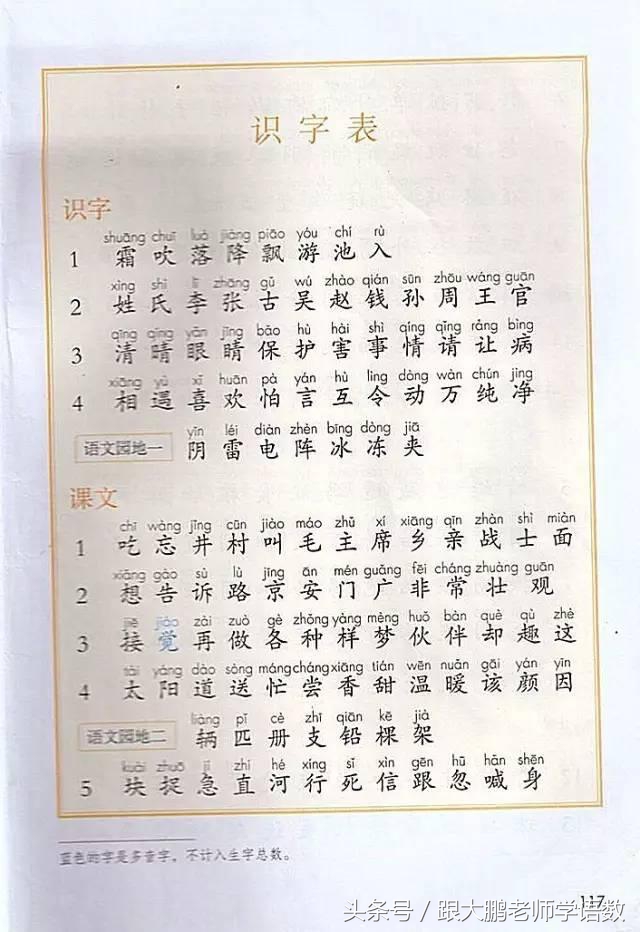 害五笔怎么打（善五笔怎么打）