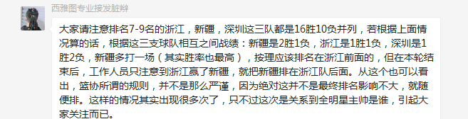 CBA官方网站规则(科普：CBA积分规则执行国际篮联规定 7-9排名有争议学习NBA才合理)