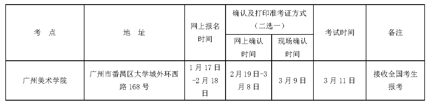 广州美术学院2018年普通本科招生简章